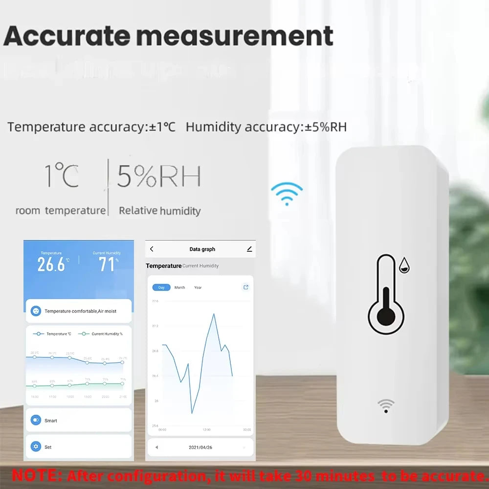 ZigBee 3.0 Smart Temperature