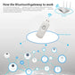 Smart Home Bluetooth Gateway