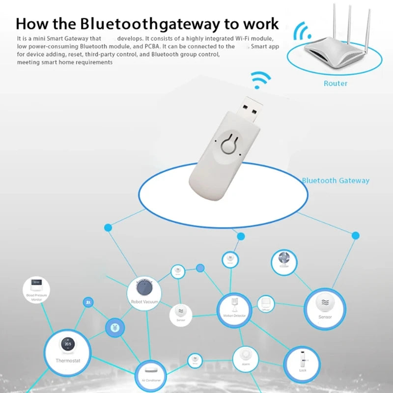Smart Home Bluetooth Gateway