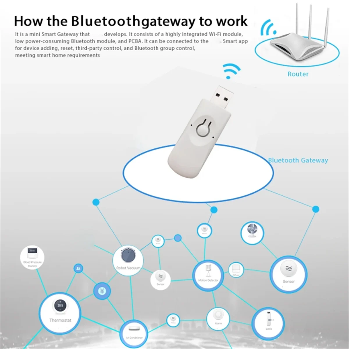 Smart Home Bluetooth Gateway