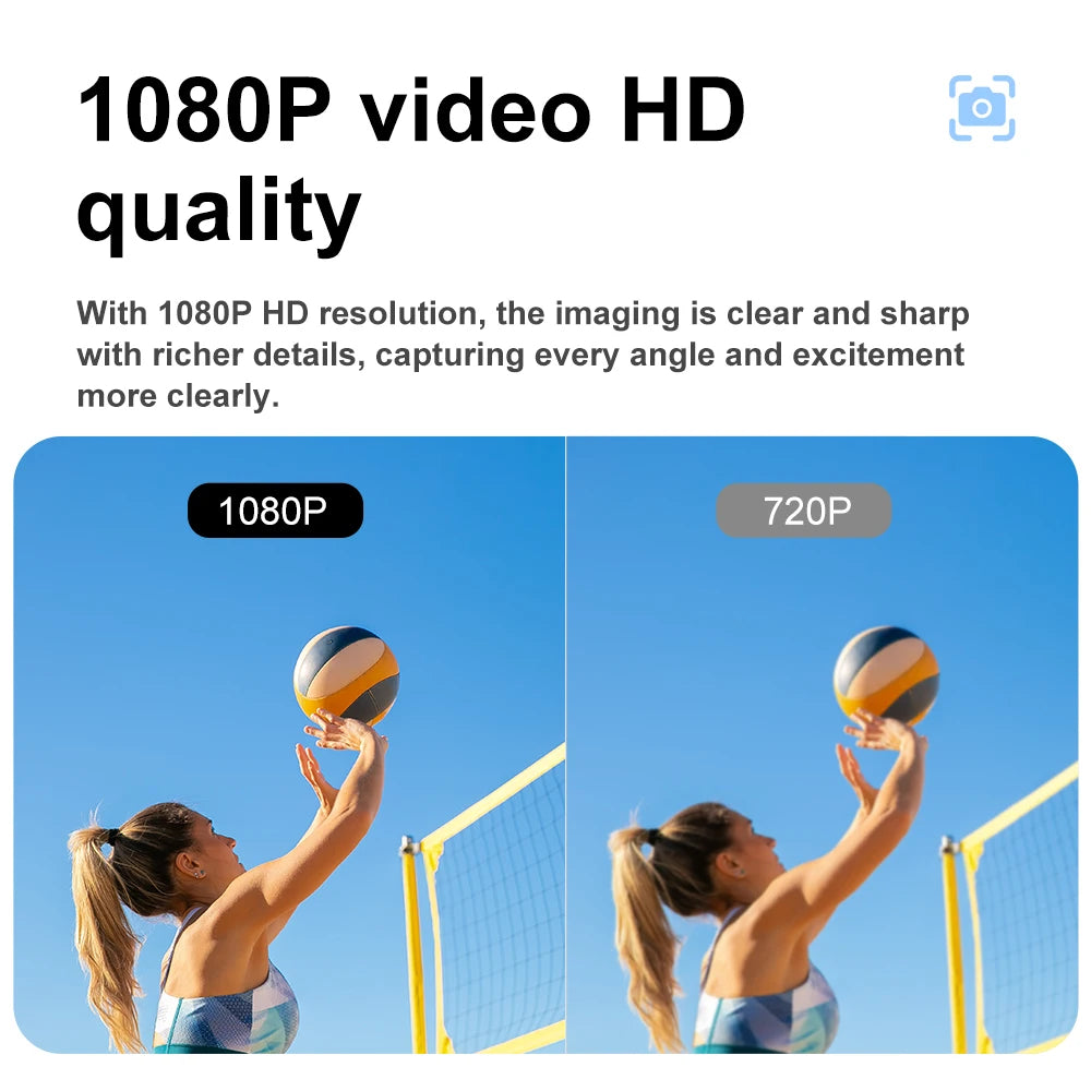 Indoor Home Security Video Surveillance