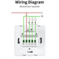 Homekit Smart WiFi Push Button